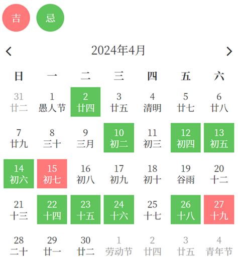 理髮吉日|理发吉日、理发日期吉凶表